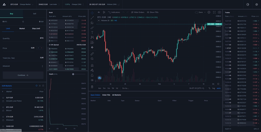 Der Modus für erfahrene Trader zeigt dir das Orderbook an und bietet zusätzliche Order-Typen.

