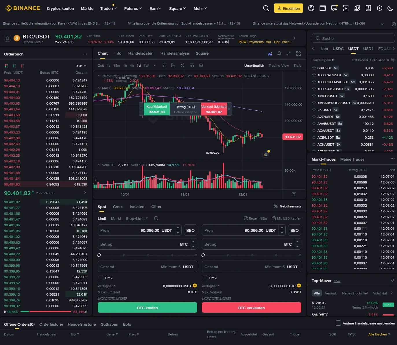 Dank umfangreiche Analyse-Tools bietet sich die Trading-Plattform von Binance auch für erfahrene Händler an.