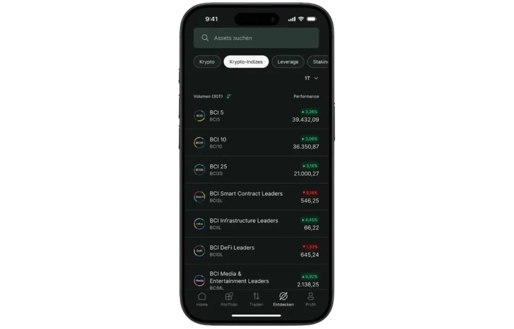 Die Bitpanda Krypto-Indizes ermöglichen eine breit gestreute Investition in den Kryptomarkt mit automatischem Rebalancing.