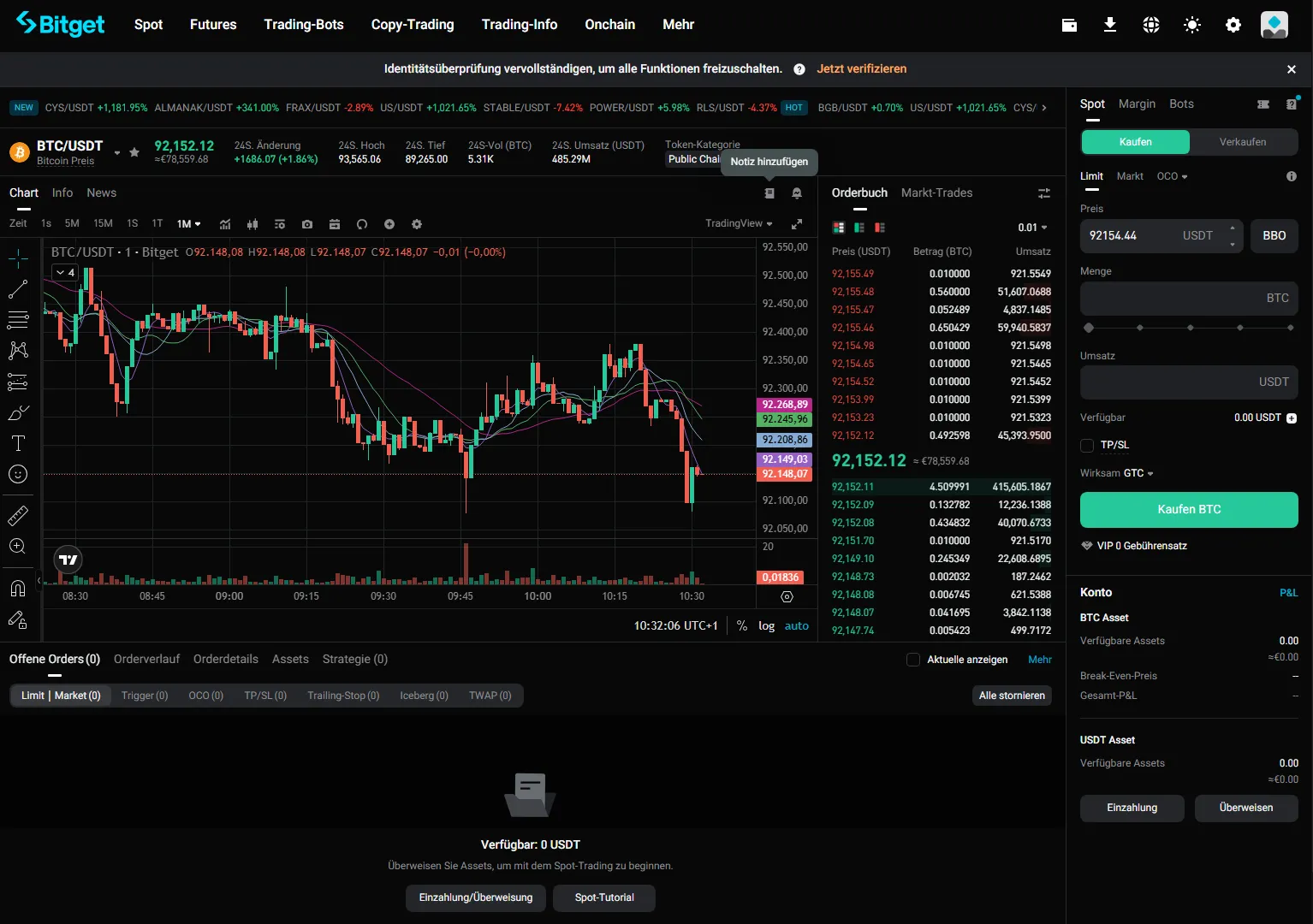 Zahlreiche Analyse-Tools und Funktionen machen Bitget zu einer guten Plattform für erfahrene Trader. 