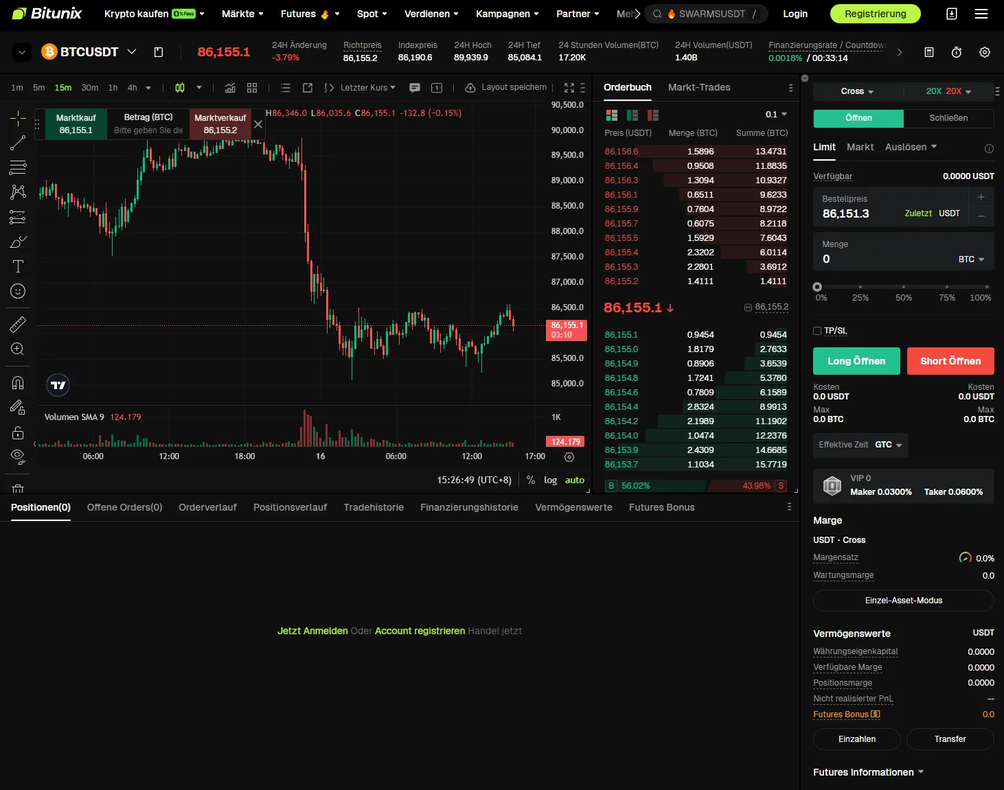 Bitunix bietet eine Handelsoberfläche für erfahrene Trader. 