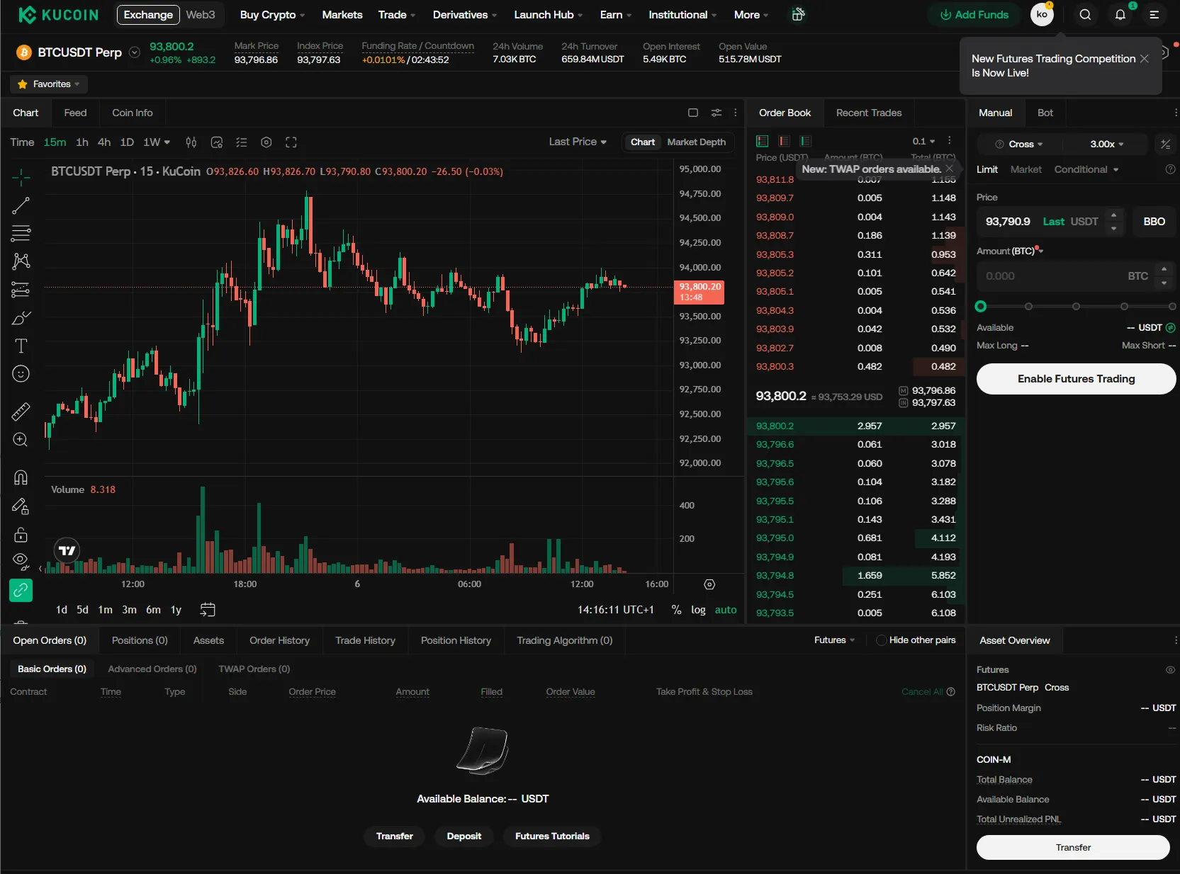 Die Trading-Plattform KuCoin richtet sich an erfahrene Händler, und nicht an Anfänger. 