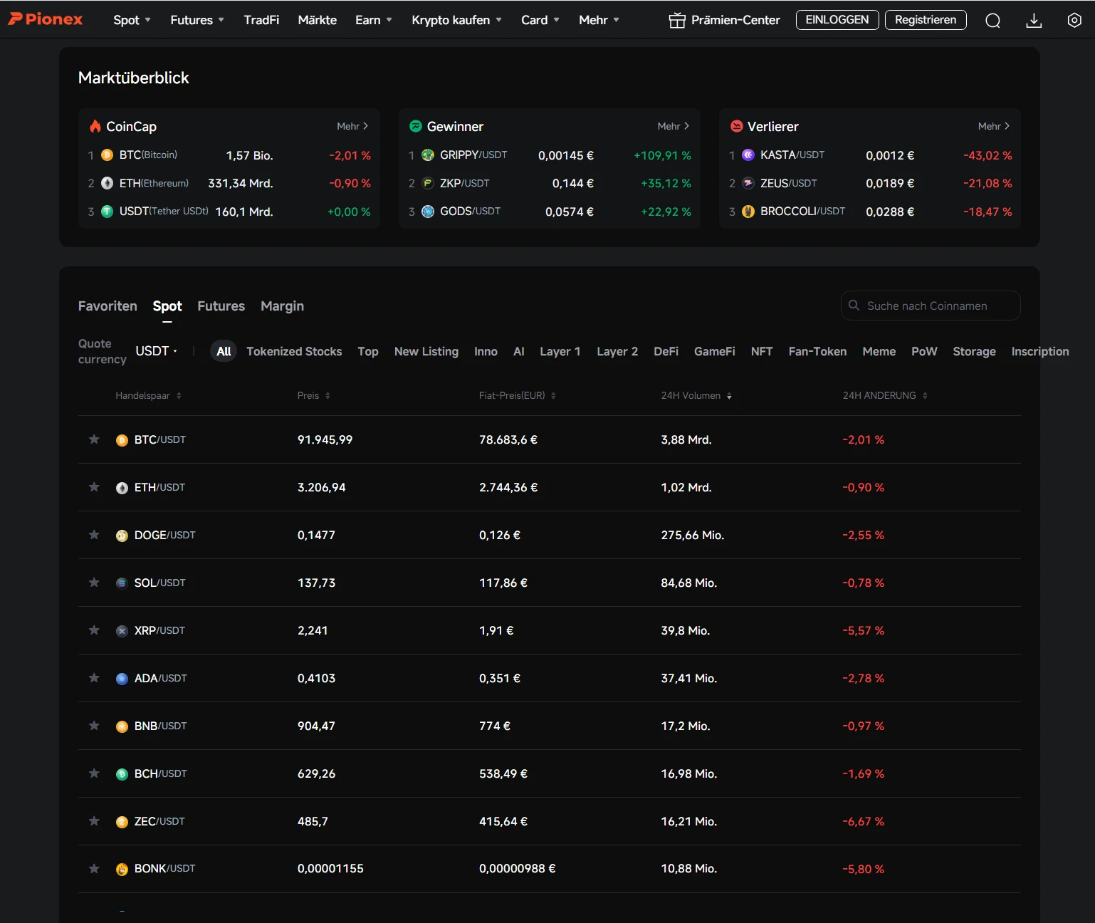 Das Dashboard von Pionex ist aufgeräumt, und insgesamt schneidet die Trading-Plattform im Bereich der Benutzerfreundlichkeit gut ab. 