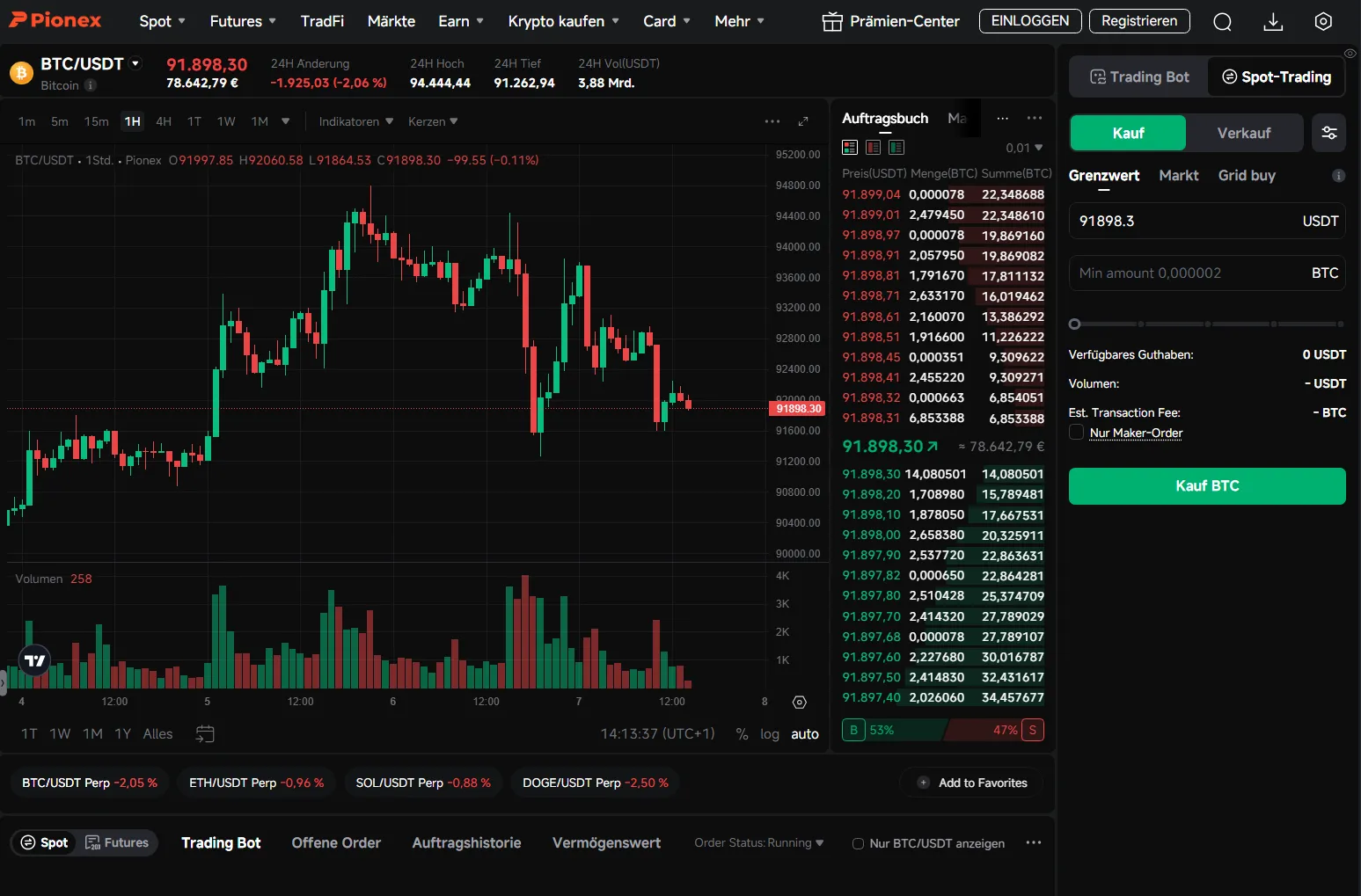 Pionex bietet eine Reihe von Zusatzfunktionen und Analyse-Tools. Insgesamt richtet sich die Plattform vor allem an erfahrene Trader. 