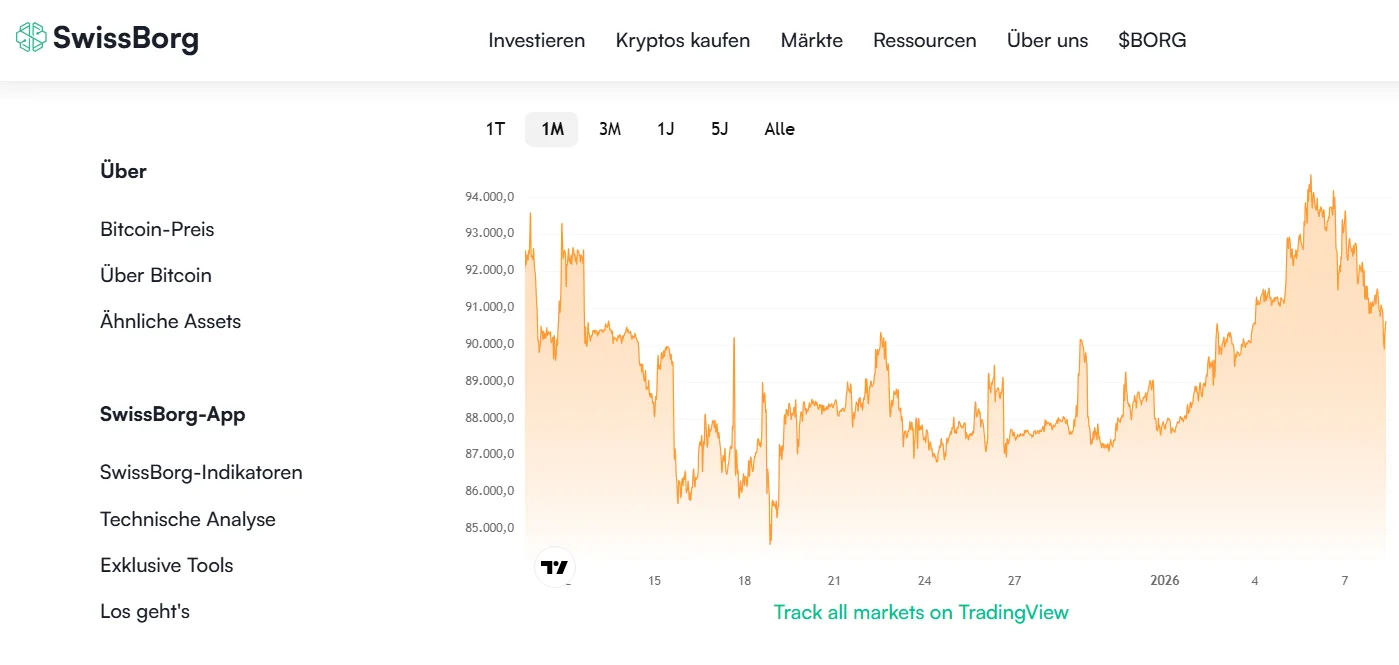 Neben Bitcoin sind auf Swissborg auch zahlreiche Altcoins handelbar. 