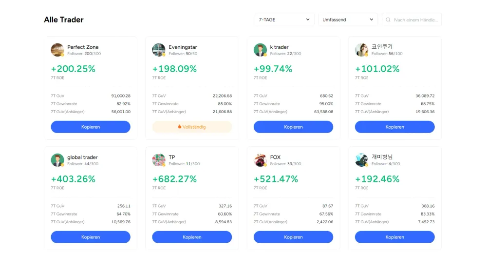 Beim Copy-Trading auf Tapbit kannst Du zwischen vielen Tradern auswählen. 