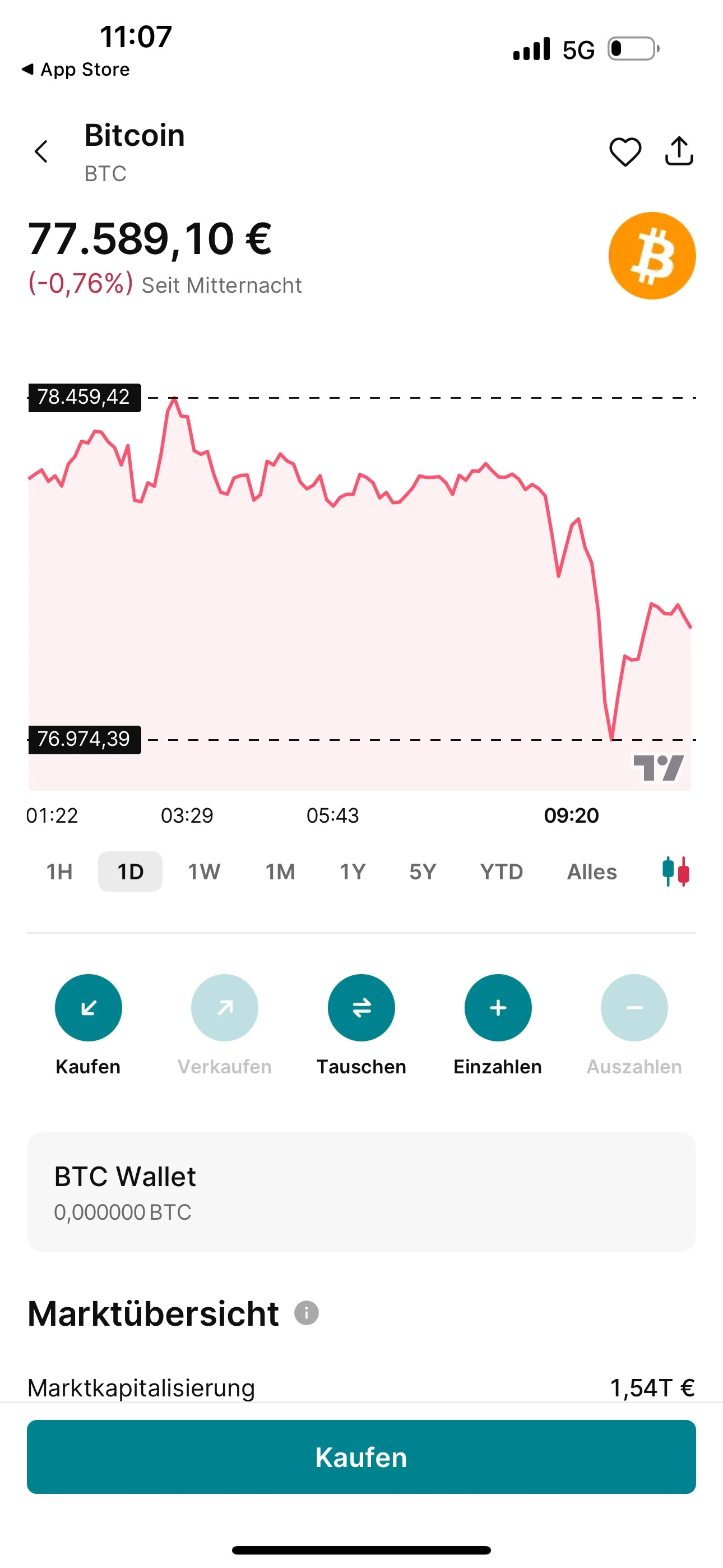 Neben Bitcoin stehen bei Finst mehr als 335 Altcoins zum Handel zur Verfügung. 