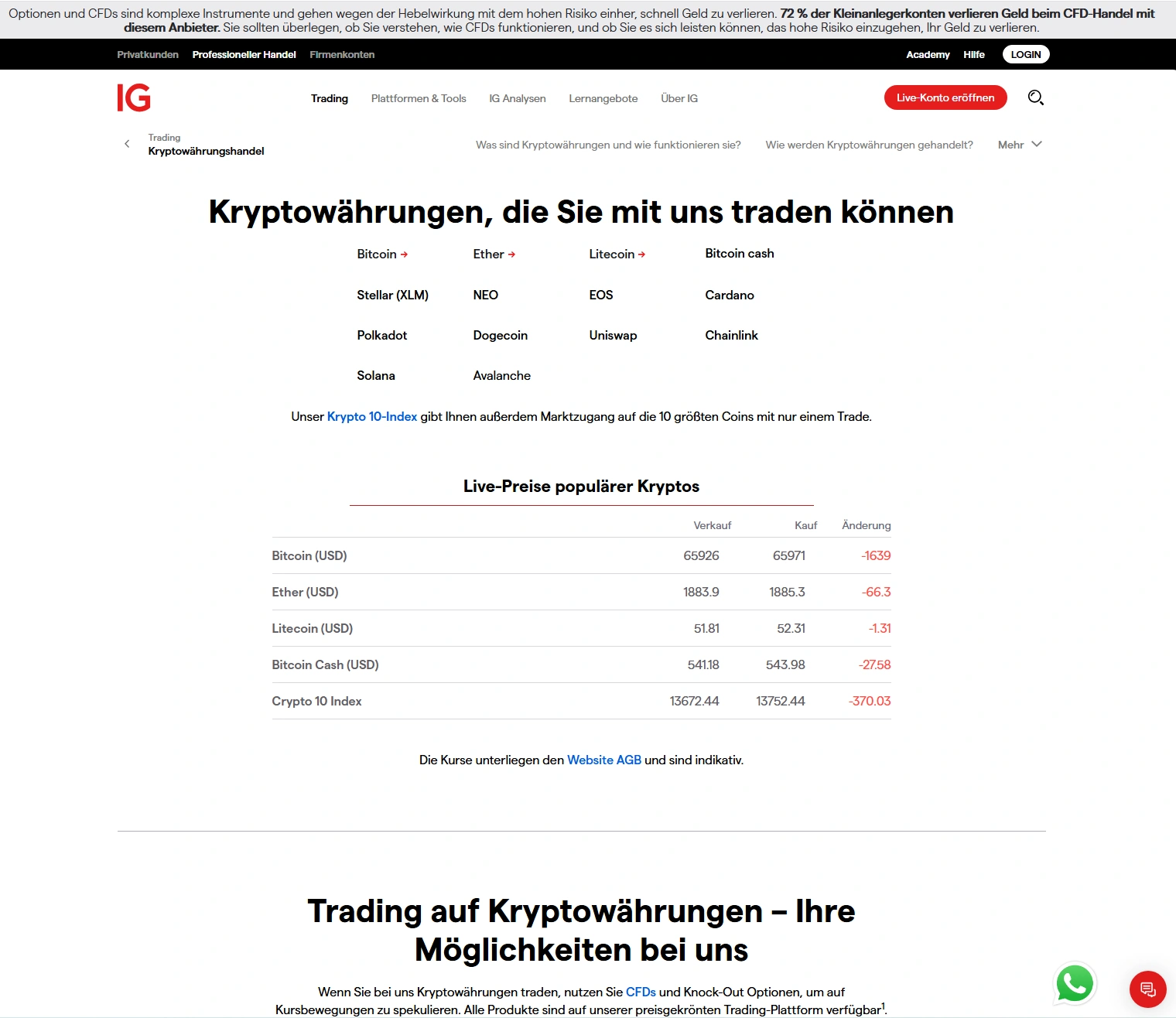 IG ermöglicht den Handel mit einzelnen Coins. Insgesamt ist der Umfang des Krypto-Angebotes jedoch überschaubar. 
