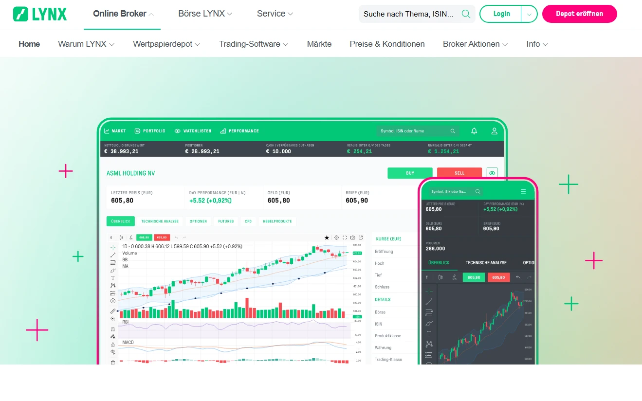 Sowohl Website als auch Dashboard sind bei Lynx übersichtlich gestaltet. 