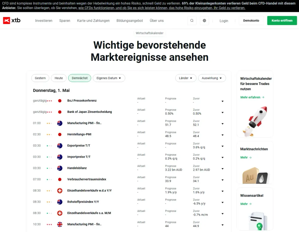 XTB bietet eine Übersicht wichtiger makroökonomischer Ereignisse. 