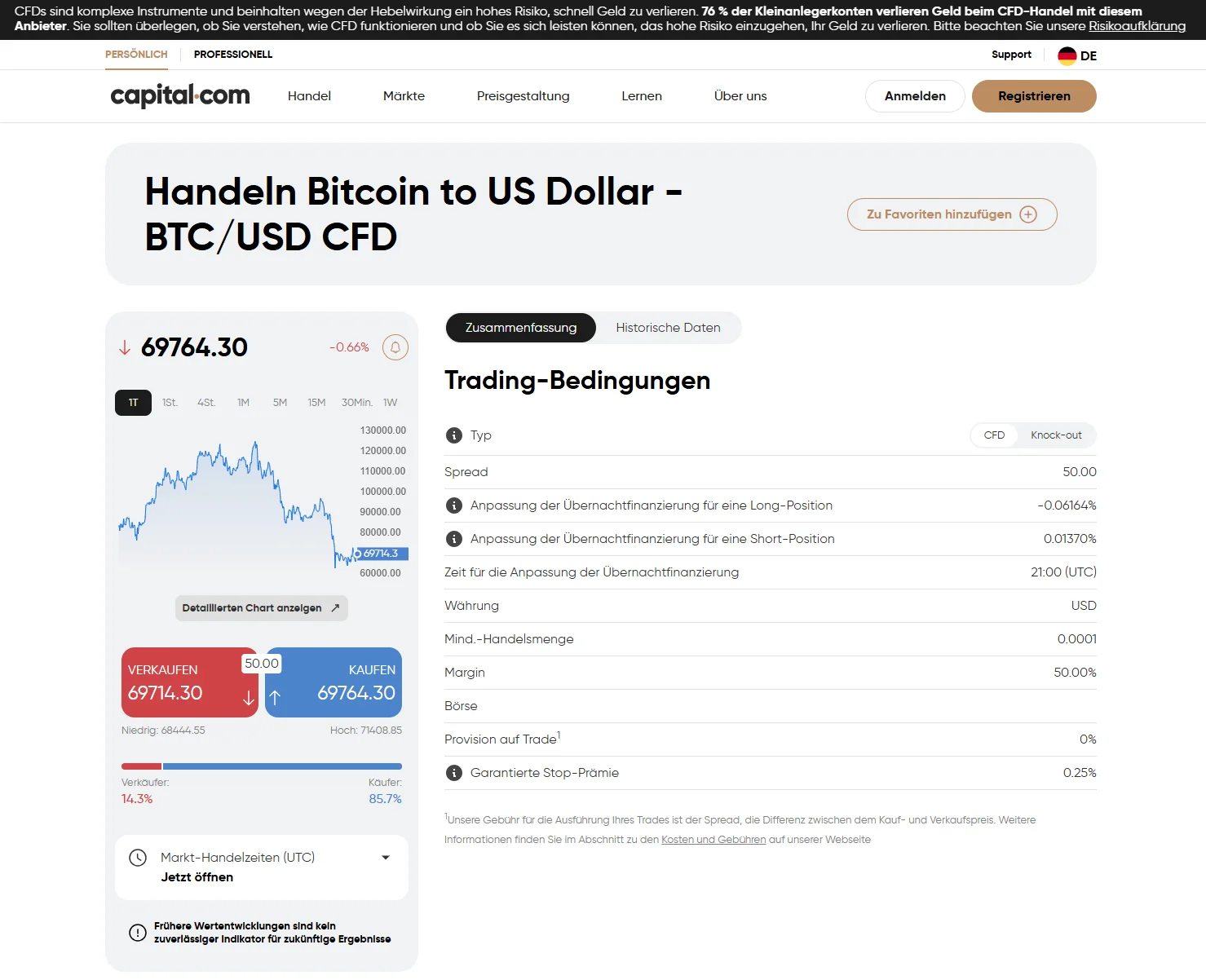 Capital.com bietet eine übersichtliche Plattform und überzeugt mit einer hohen Kostentransparenz. 