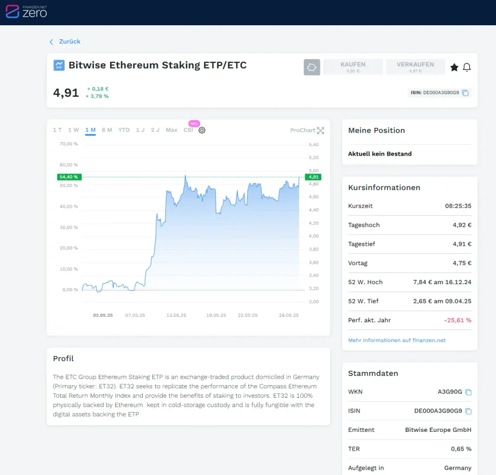 Staking ohne Wallet: Mit Krypto-ETPs bei Finanzen.net Zero einfach an Rewards kommen.