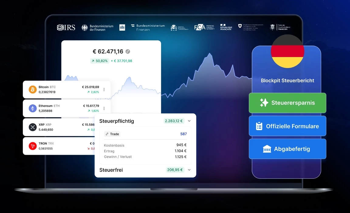 Blockpit hat uns im Test überzeugt, und sich als leistungsstarkes und nutzerfreundliches Steuer-Tool erwiesen. 
