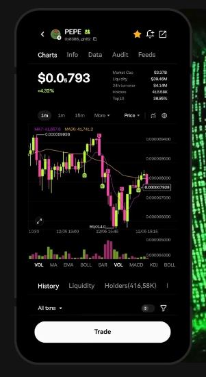 Neben der reinen Verwahrung bietet die OKX Wallet auch die Möglichkeit, mit Kryptowährungen zu handeln - und das zu günstigen Konditionen. 