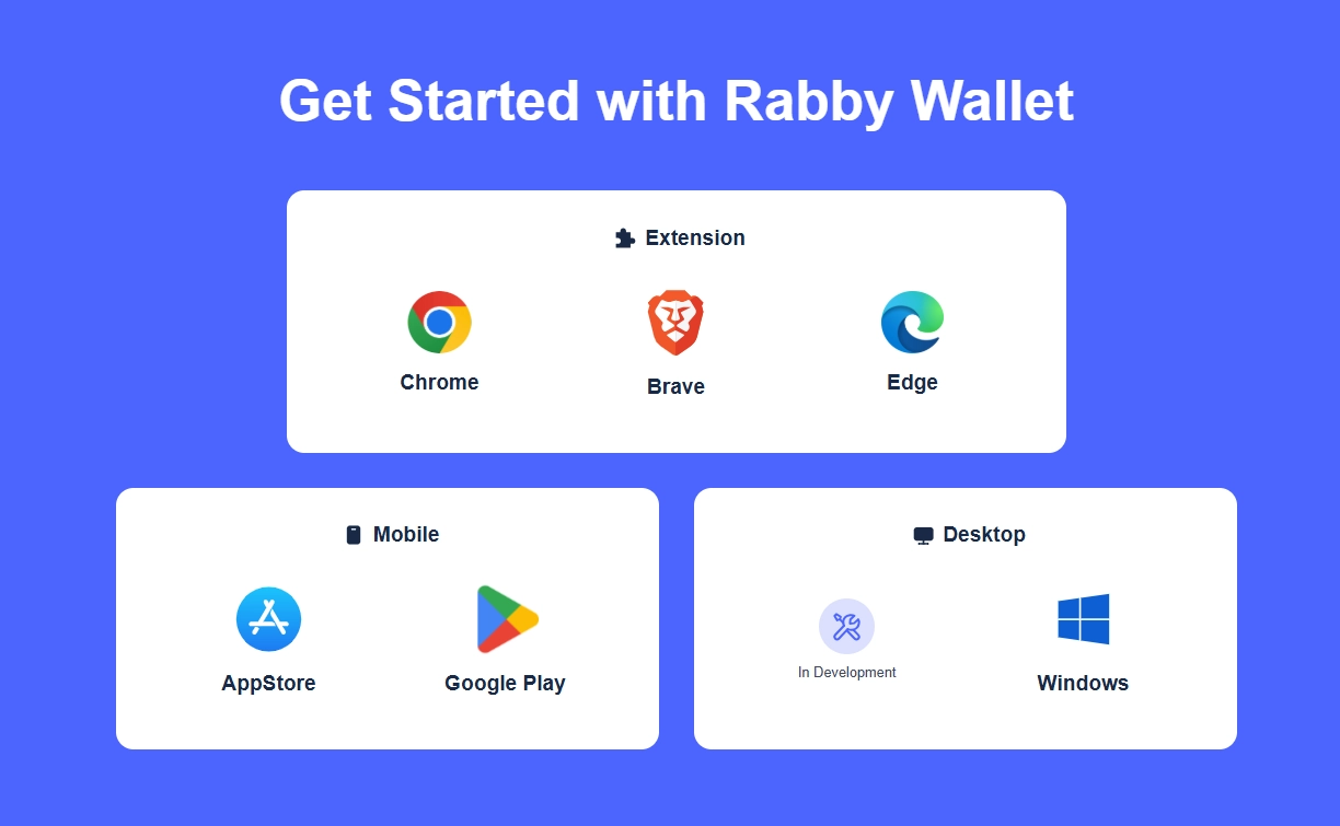 Die Rabby Wallet überzeugt mit breiter Kompatibilität und zahlreichen unterstützten Blockchains. 