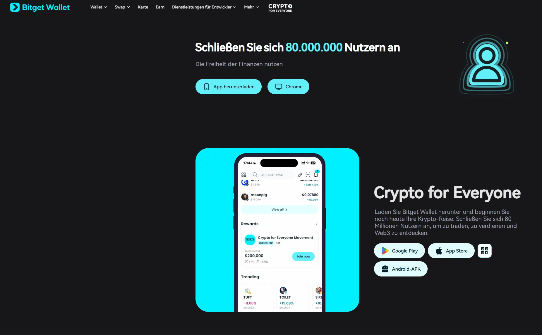 Laut Angaben von Bitget hat die Wallet bereits mehr als 80 Millionen Nutzer. 